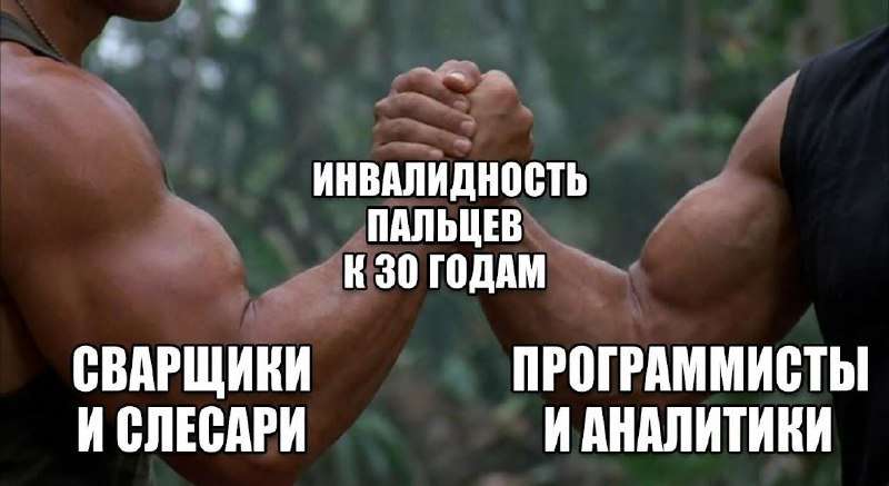 Профессиональный риск IT-специалиста