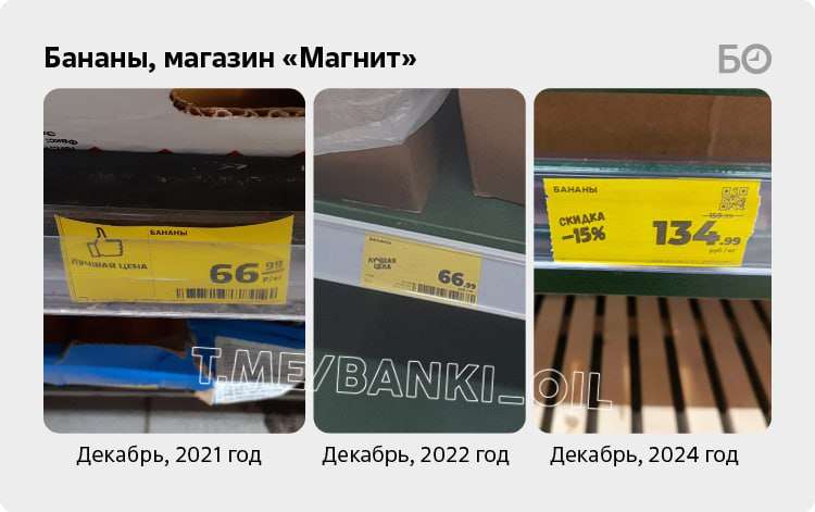 Новости - Цены подросли: «Бонус» к кулинарному искусству! Цены подросли: «Бонус» к кулинарному искусству! - новости